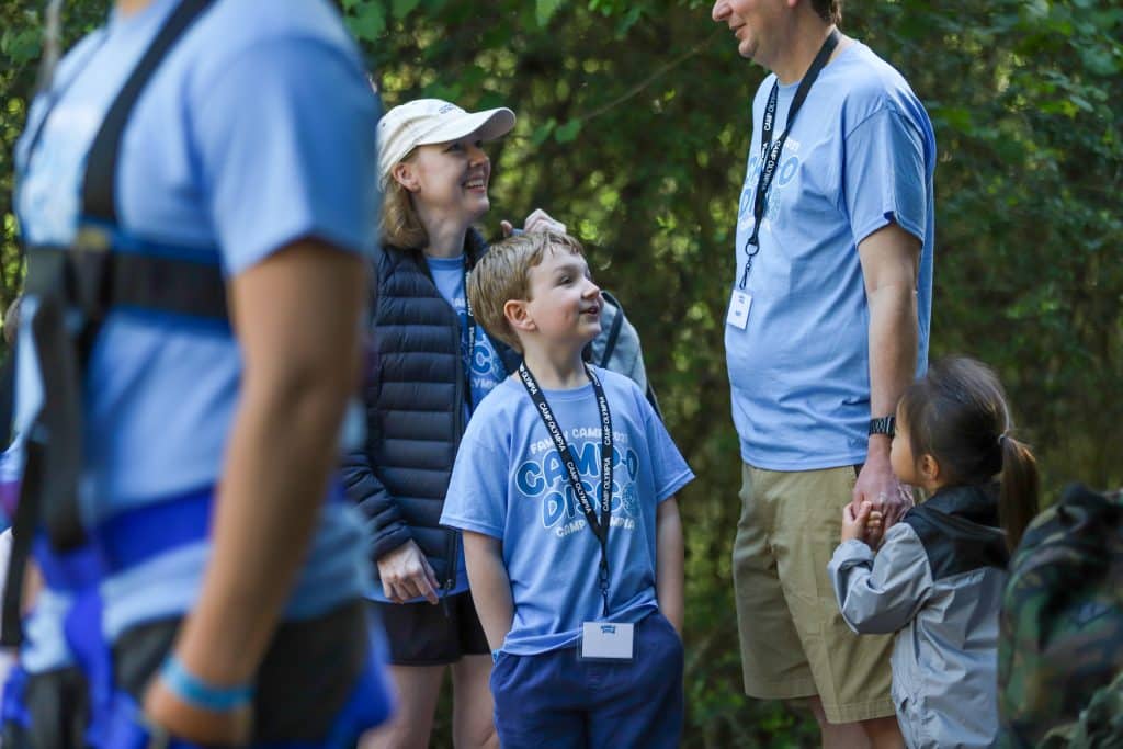 Gallery of Family Camp 2023 Photos Camp Olympia